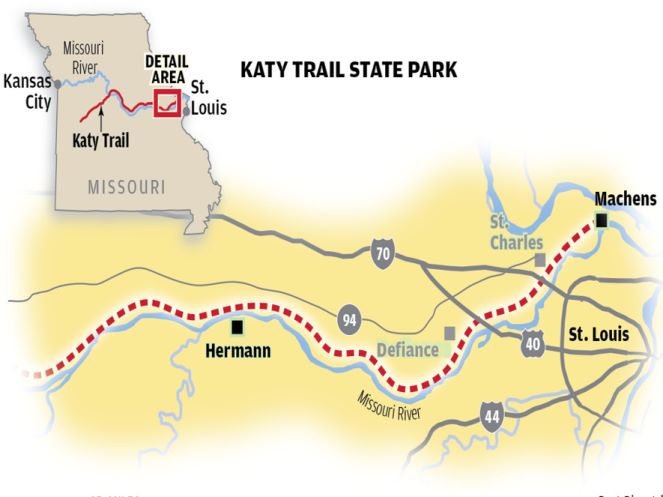 Katy Trail in 2024